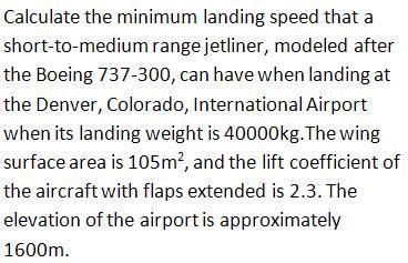 Calculate the minimum landing speed that a | Chegg.com