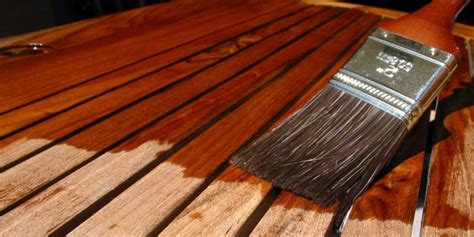 Wood Coatings - The International Group for Modern Coatings – MIDO