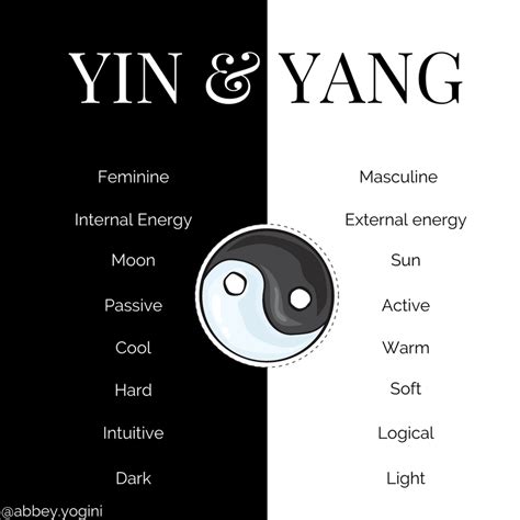 What is YIN Yoga?