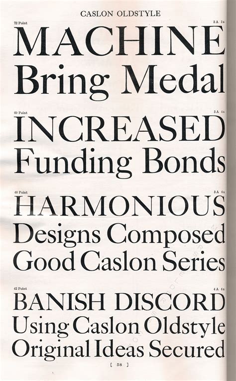 The Moorsfield Press and the Caslon Old Style Typeface (Caslon Old Face)