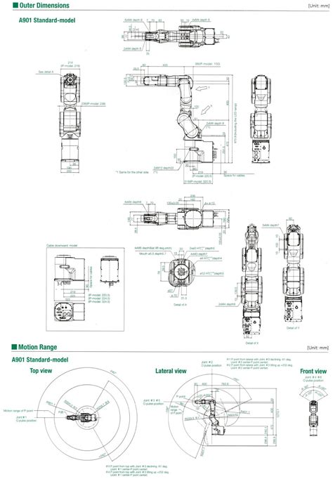 C8 Series EPSON Robots | Robotics University