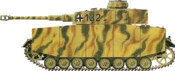 Image result | Panzer iv, Camouflage patterns, Camouflage