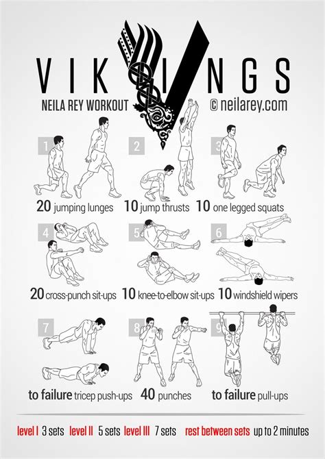 The 25+ best Viking workout ideas on Pinterest | Viking sheild, Sheild maiden and Rest up