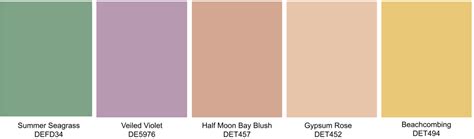 Popular Color Palettes Through the Decades: 1920s-1960s - University VIP