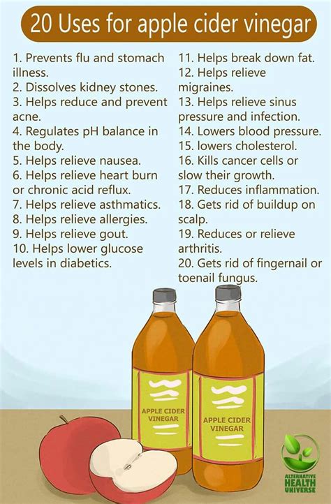 Pin by Lynn Bowen on kitchen | Apple cider vinegar health, Apple cider ...