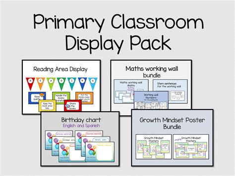 Primary Classroom Display Pack | Teaching Resources