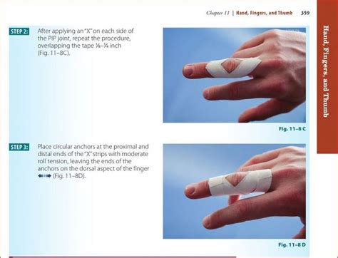 How to tape injured finger Swim Workout Plan, Jammed Finger, Finger Injury, Middle Toe, Nursing ...