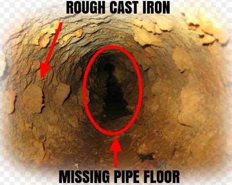 Cast Iron Pipe Corrosion Causing Backups, And The Trenchless Pipe Lining Solutions - Trenchless ...