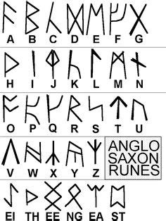 21 Anglo saxon ideas | anglo saxon, saxon, vikings