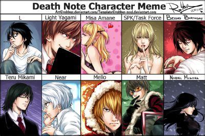 Death Note (Your Character and Life) - Quiz