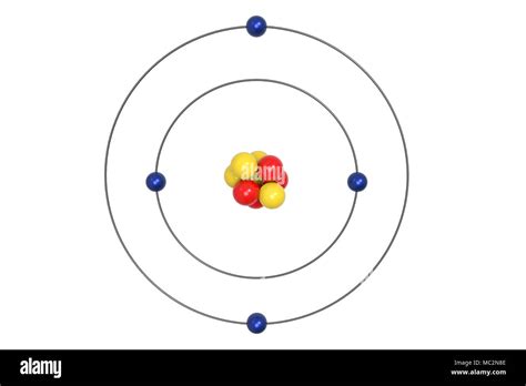 Beryllium Atom Structure