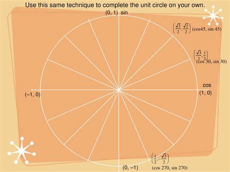 The Unit Circle. - ppt download