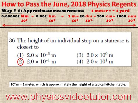 How to Pass the Physics Regents - June, 2018 Edition