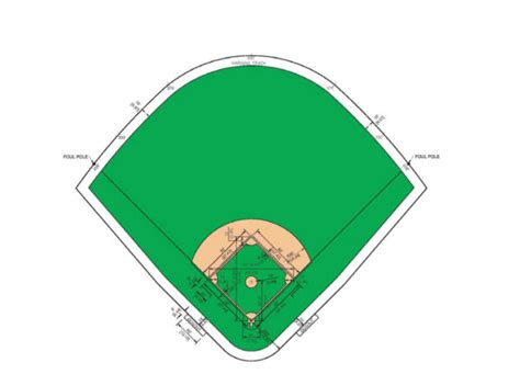 Baseball Field Construction | Houston, TX | Sportscapers Construction