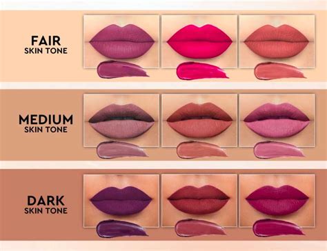 How to Choose the Perfect Lipstick for Your Skin Tone - Blufashion