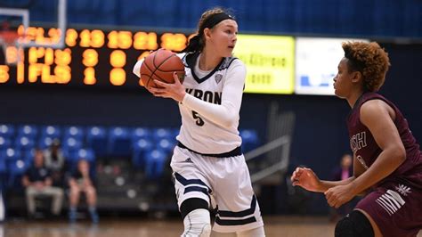 University of Akron Zips Women's Basketball Individual Camp ...