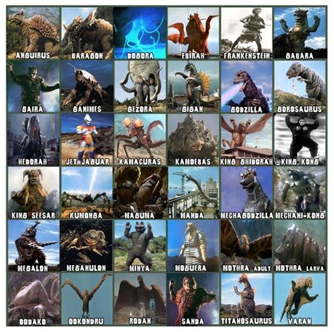 17 Best images about Kaiju (Godzilla & Other Giant Monsters) on Pinterest | Bobs, Jaguar and ...