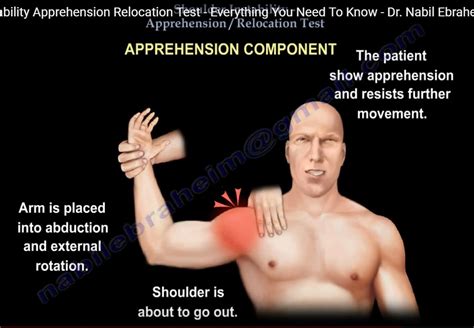 Apprehension Relocation Test in Shoulder — OrthopaedicPrinciples.com