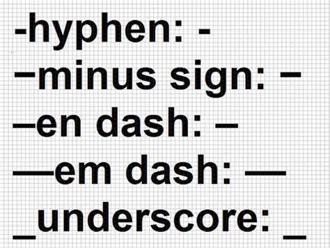 6.5 Hyphens, En Dashes, & Em Dashes | Technical Writing Essentials