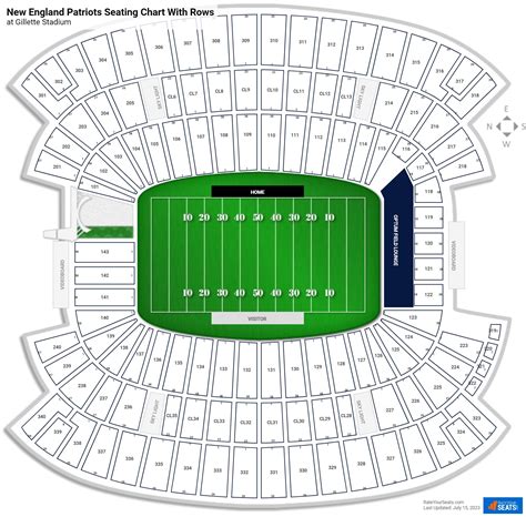 New England Patriots Seating Charts at Gillette Stadium - RateYourSeats.com