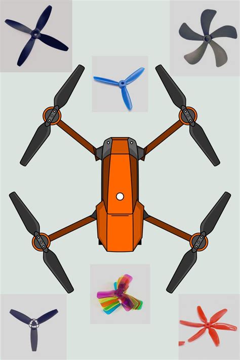 Drone Propellers Explained: Detailed Beginner's Guide To Drone Anatomy ...