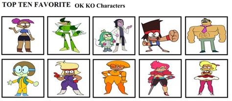 Top Ten Favorite OK KO Characters by mlp-vs-capcom on DeviantArt