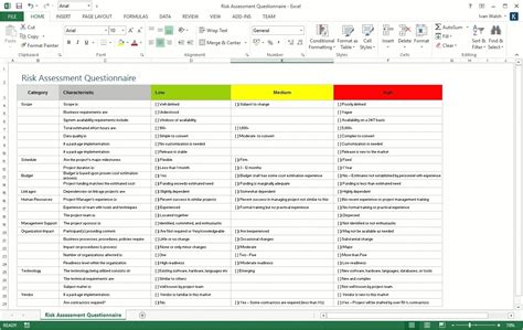 Business Risk Mitigation Plan Template – williamson-ga.us