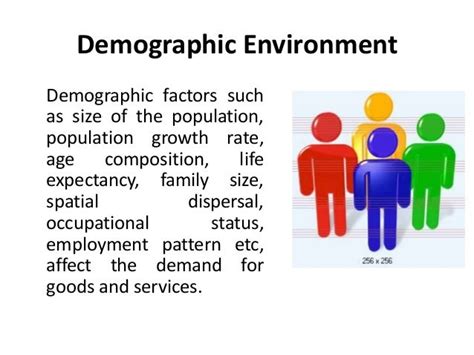 Demographic Environment Does Not Influence The International Business Decisions - Business Walls