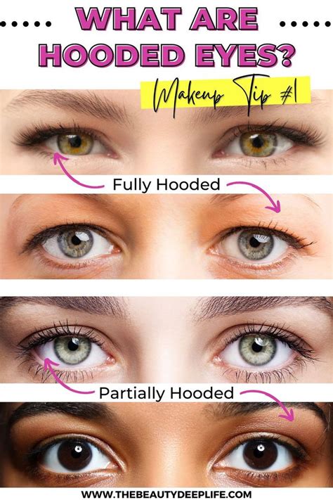 Hooded Eyes Makeup 101: The Best Eyeliners for Hooded Eyes