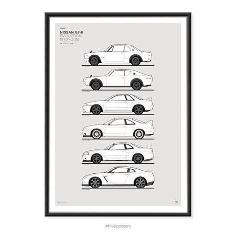 Nissan Skyline GT-R Generations Poster | Etsy