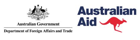 Department of Foreign Affairs and Trade Australia | Australian Aid (DFAT | AusAID)