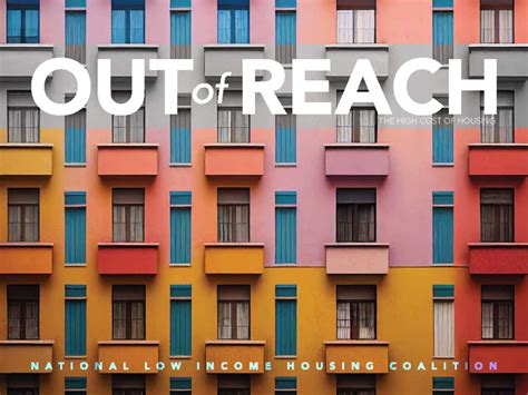 NLIHC Releases the 2023 Out of Reach Report – North Carolina Housing ...