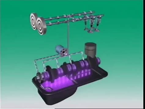 18 Engine Lubrication System and Components on Make a GIF