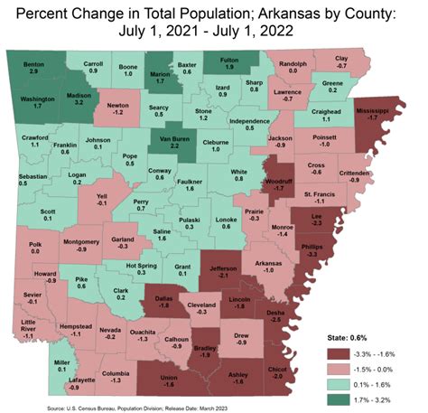 Vintage 2022 County Population Estimates : r/censusandsocioec