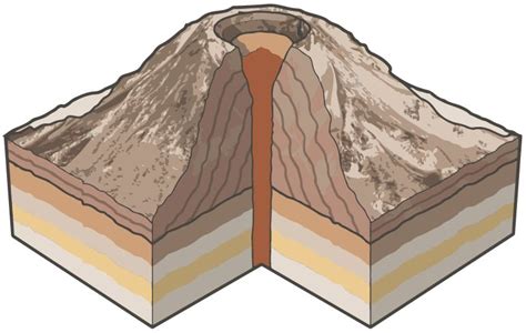 Spatter Cone Volcano Diagram