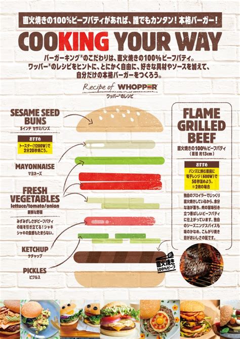 Make a Burger King Whopper at home with new CooKING Burger @Home ...