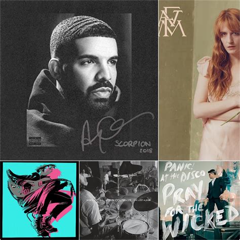 Drake Dominates Billboard Charts with ‘Scorpion’ | Chart Happenings