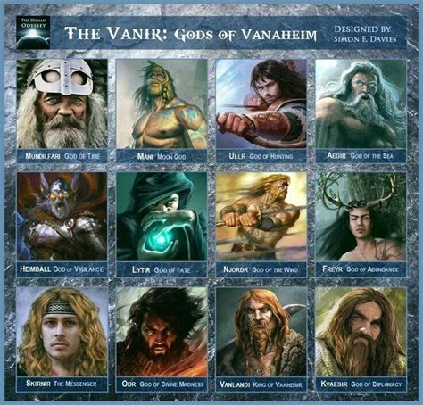 333 best images about Vikings and Norse Mythology on Pinterest | Horns ...