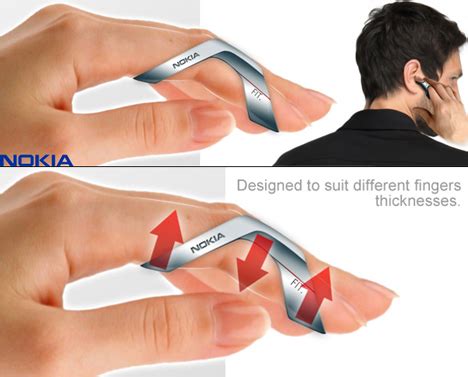 Mini Phone Concept Puts Communication at Your Fingertips | Gadgets, Science & Technology