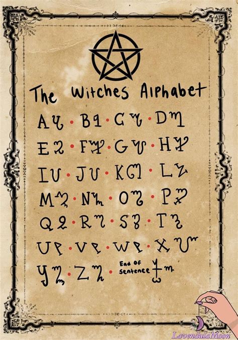 Helpful little alphabet. | Witch spell book, Wiccan magic, Grimoire book