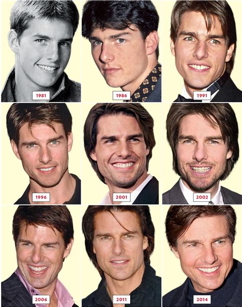 Tom Cruise Teeth Before And After / 3 - Justus Glover