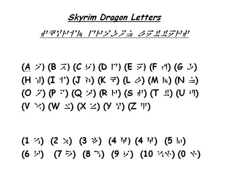 Skyrim Dragon Language by 07StewartC on DeviantArt