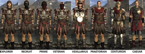 Fix for the Caesar Legion Armors at Fallout New Vegas - mods and community