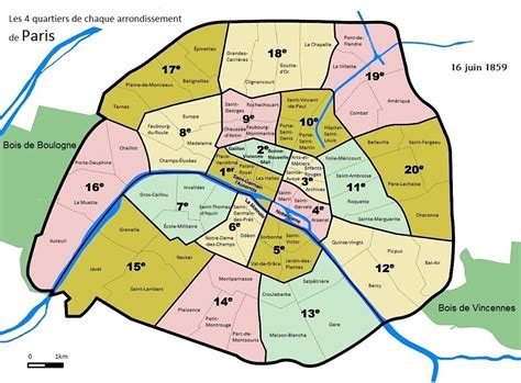 Plan de Paris