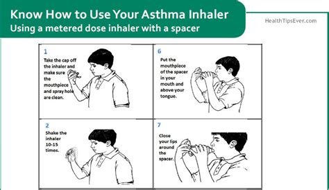 How to use a metered dose asthma inhaler with a spacer thumb – Health ...