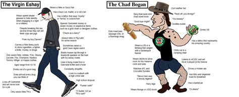 The Virgin Eshay vs The Chad Bogan : r/straya