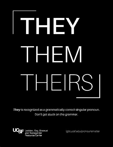 International Pronouns Day | LGBTQ Resource Center