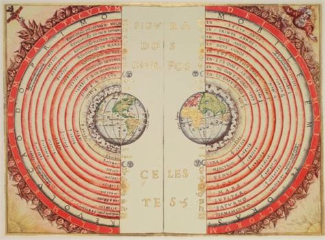 heliocentric Archives - Universe Today