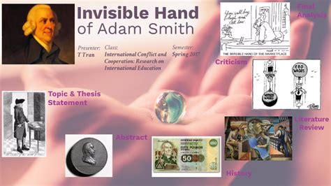 Invisible Hand of Adam Smith by T Tran