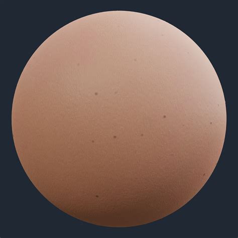 Procedural Skin Shader - Blender Market